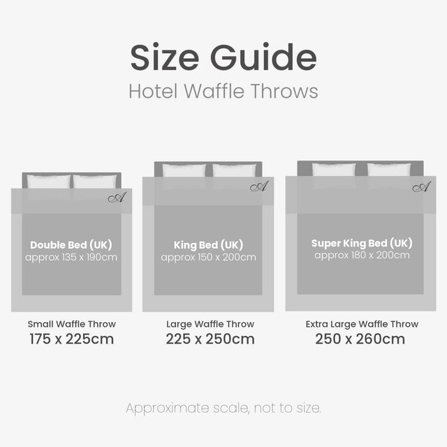 Size guide for hotel waffle throws with dimensions labeled.