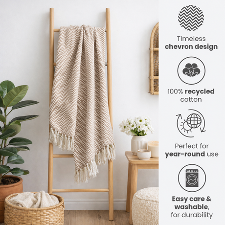 Beige chevron patterned blanket on a wooden ladder with home decor elements and product features displayed.